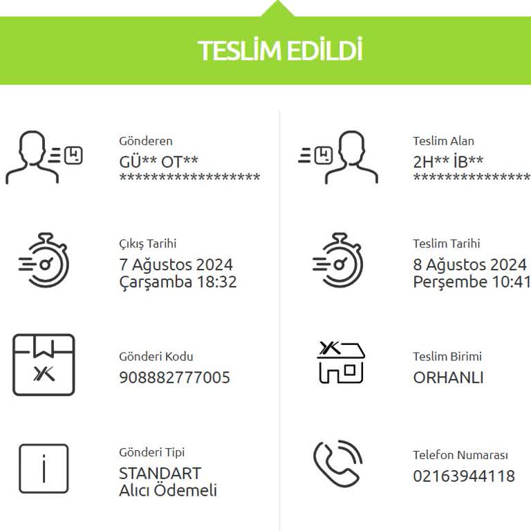 Huawei Servisinde Sorun Var