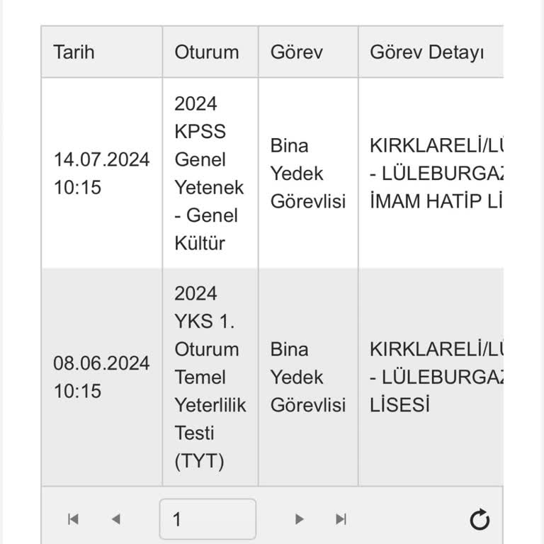 1 Ay Geçti ÖSYM Sınav Görev Ücretimi Yatırmadı