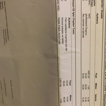 Volkswagen Maltepe Servis Deneyimi Ve Müşteri Memnuniyetsizliği