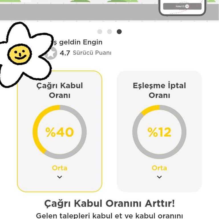 Martı Tag Sürücüleri Haksız Kısıtlamalarla Karşı Karşıya