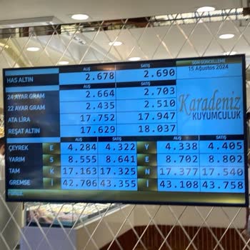 Karadeniz Kuyumculuk (Bağcılar) Fiyat Sorunu