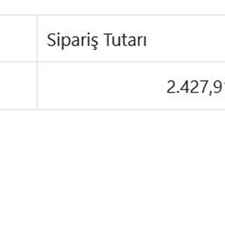 Kalitek Damla Sulama Sistemleri Sipariş İptali Ve Para İadesi