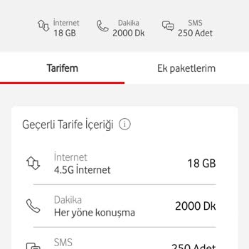 Vodafone Müşteri Hizmetlerinin Yanıltıcı Yönlendirmeleri ve Mağduriyet