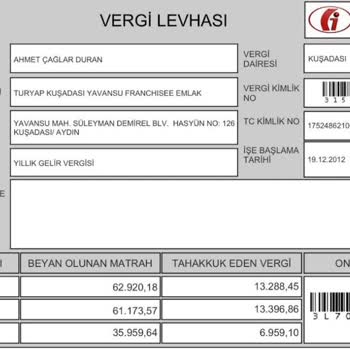 Turyap Kuşadası. A. Ç. D**** Hk.