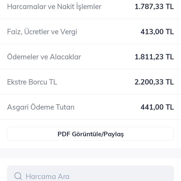 QNB Finansbank Yıllık Kart Ücreti İstiyor