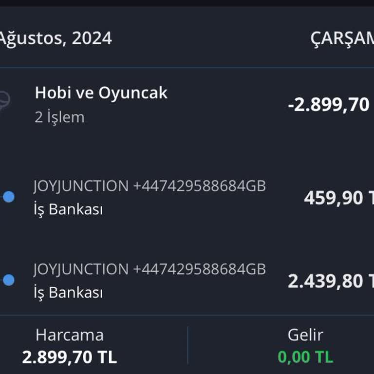 Joyjunction.com.tr Joyjunction'dan Sipariş Verdim, Bilgi Mesajı Gelmedi