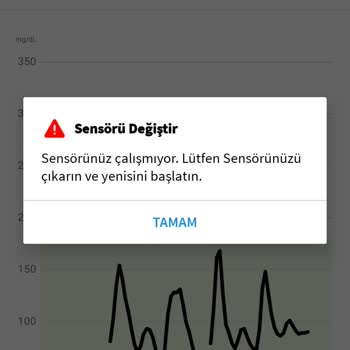 Freestyle Libre Dikkate Alınmasını İstiyorum