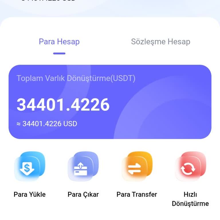 OKX Şikayetim Var Paramı Alamıyorum
