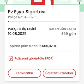 Aksigorta Eşya Sigortası İptal Etmiyor
