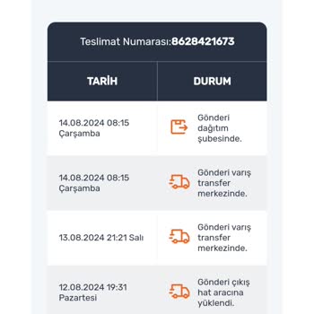 Sultanbeyli PTT Kargo Dağıtıma Çıkarılmayan Kargo