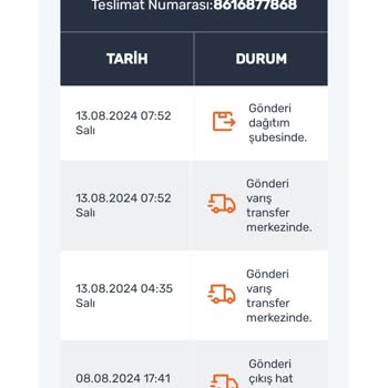 PTT Kargo Adapazarı 4 Gündür Kargoyu Bekletiyor