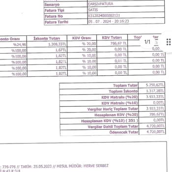 Rayban Güneş Gözlüğü Güneşten Eridi ( Yer Kayseri )