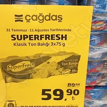 Çağdaş Marketler Haksız Kazanç!