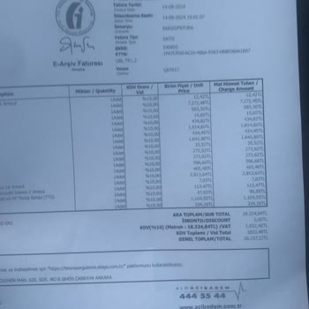 Acıbadem Ankara Hastanesi Acil Servisi Ücret Alıyor