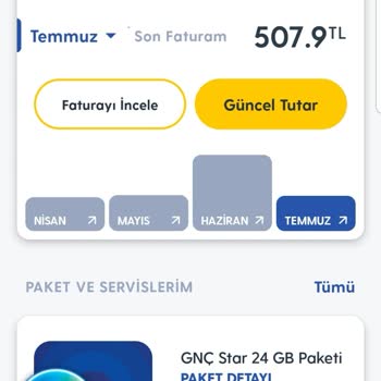 Yüksek Fiyatlar ve Mantıksız Paket Seçenekleri