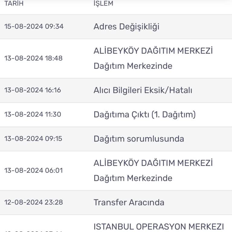 Kargomsende Bir Türlü Ulaşamayan Kargo