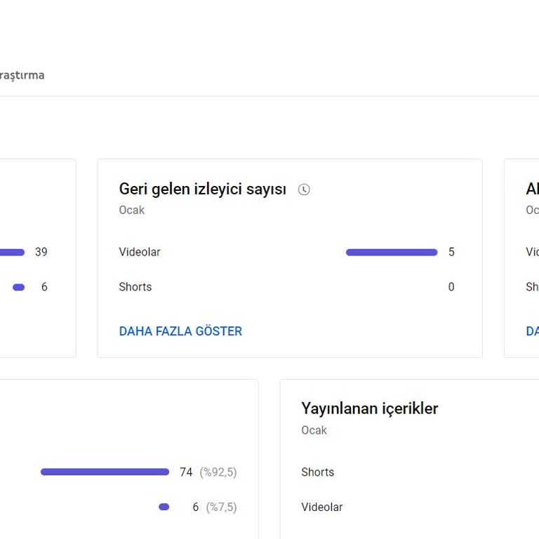 Adobe Hesabıma Giriş Yapamıyorum
