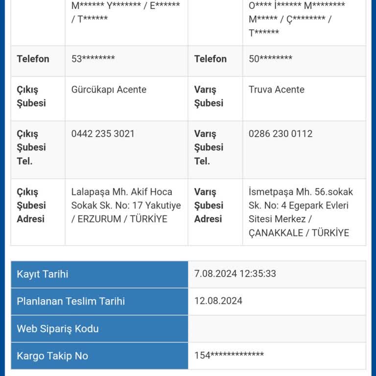 Sürat Kargo Kargo Teslimatında Yaşanan Sorunlar Ve İlgisizlik