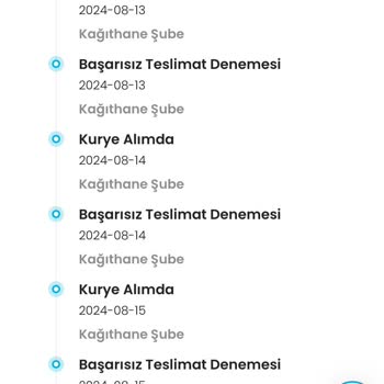 Kargoist İade Kargomu Almaya Gelmiyor!