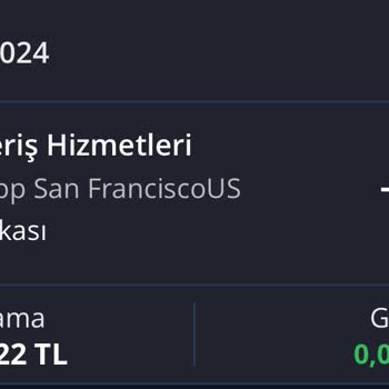 Hint App İzinsiz Ödeme Alımı Hakkında Yardım Talebi