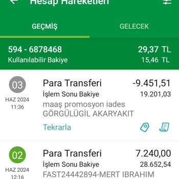 Garanti BBVA Güvenilmez Bir Bankadır. Habersiz Hesabınızdan Para Alır