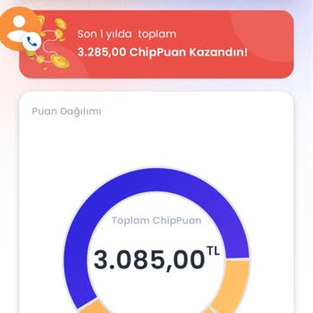 Chippin Alışveriş Puanlarımı Kullanamıyorum