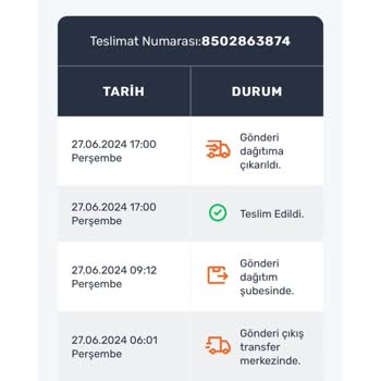 Trendyol Paramı Geri İade Etmiyor!