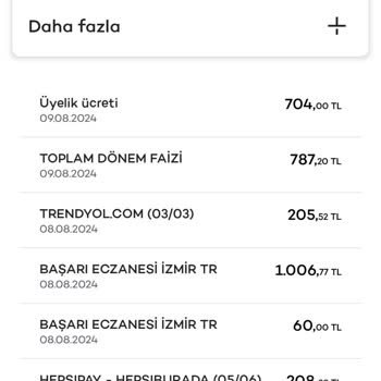 Akbank Kredi Kart Aidatı İadesi Şikayet