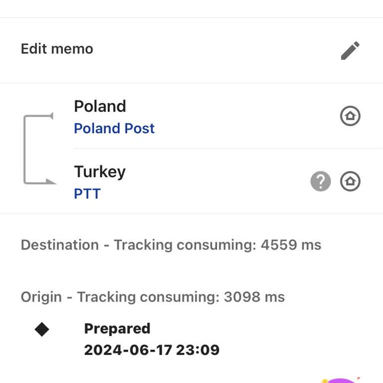 Wake Up Body Nutrition 2 Ay Oldu Ürünlerim Gelmedi