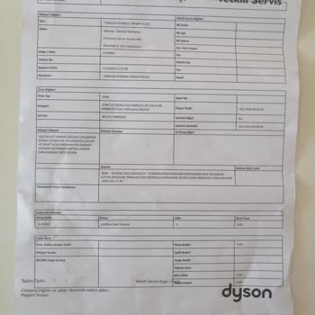 Dyson Pişmanlıktır ⚠ Paket İçeriğindeki Parça, Garantili Değilmiş ❗❗❗