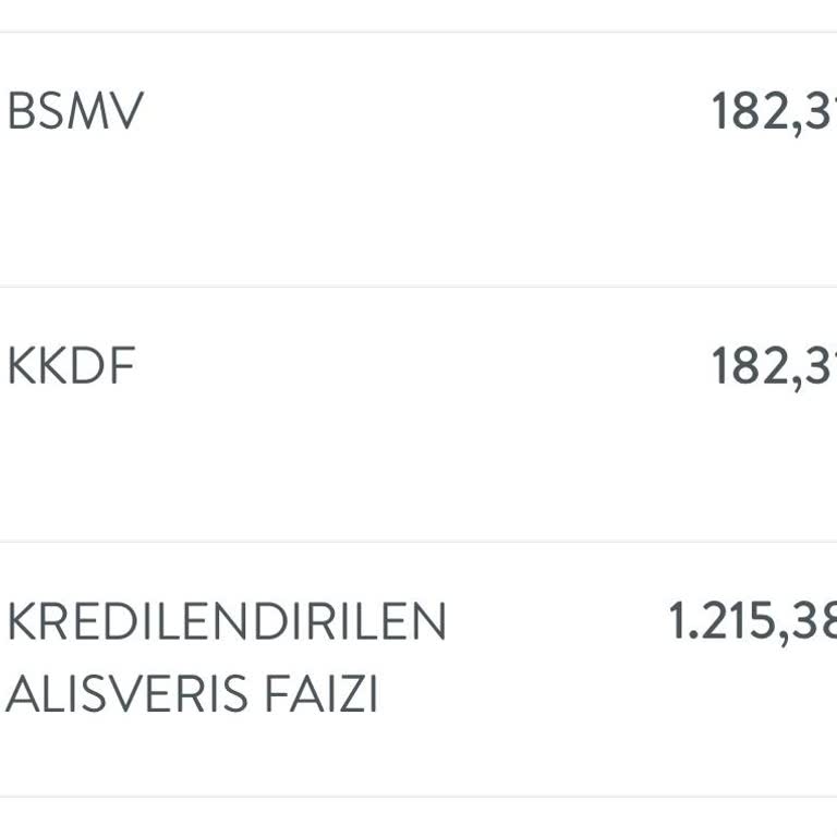 TEB Alışveriş Kredisi Faizi