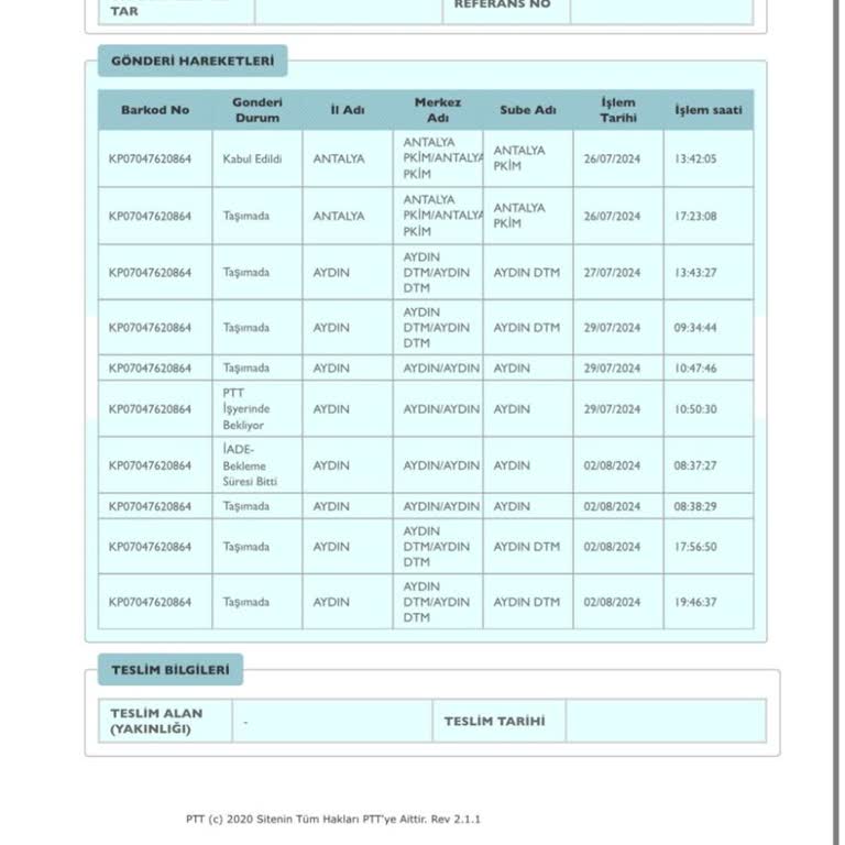 Semre Butik Yanıltıcı Ürün Ve İade Süreci