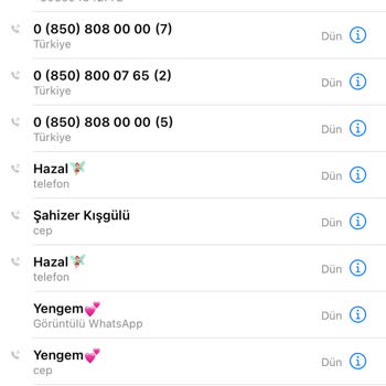 Şok Market Siparişlerinde Sürekli Gecikme Ve İletişim Sorunları