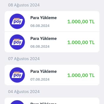 Migros MoneyPay Kartıma Yüklenen Para Hesabıma Geçmiyor
