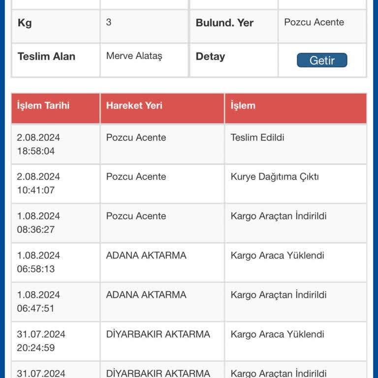 Sürat Kargo İle Yaşadığım Teslimat Sorunları