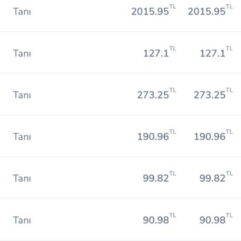 Medical Park Gaziosmanpaşa Acilden Serum Alma Pişmanlığı!