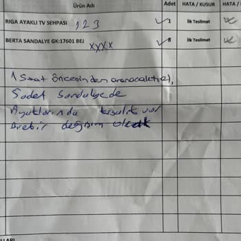 Enza Home Hatalı Ürün İade Almıyor