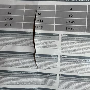 Pazarama'dan SKT'sine Az Süre Kalmış Ve Yırtık Gelen 10 Kg'lik Mama