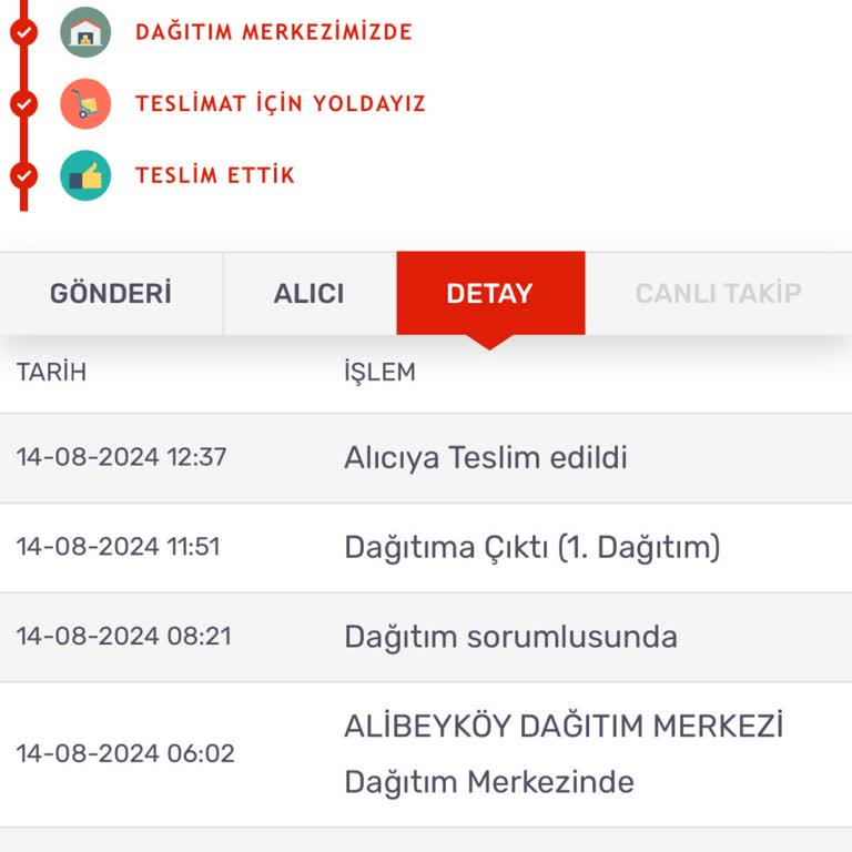Mavi MAVİ’ye Yakışmadı Eşime Hediye Olarak Sipariş Ettiğim Ürünün Vehameti