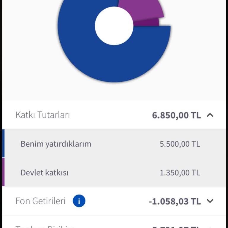 Agesa Pişmanlıktır Kesinlikle Yaptırmayın!