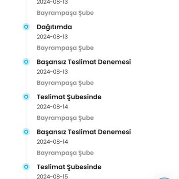 Kargoist İştahla Teslim Edilmeyen Kargo