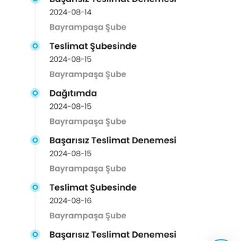 Kargoist İştahla Teslim Edilmeyen Kargo