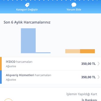 Betterme Habersiz Para Kesintisi