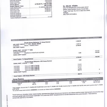 QNB Finansbank Kredi Kartında Yurt Dışı Alışveriş Sorunu