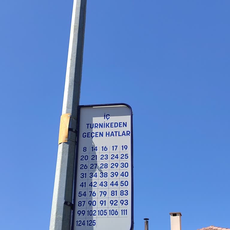 Konya Büyükşehir Belediyesi Konya Büyükşehir Ulaşım