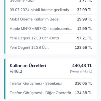 Türk Telekom TT Telefon Faturası Fahiş Fiyat Geldi