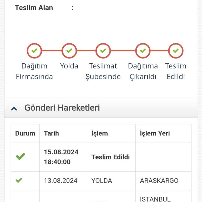 Jetizz Kargo Teslim Edilmeyen Kargo Teslim Edildi Olarak Görünüyor