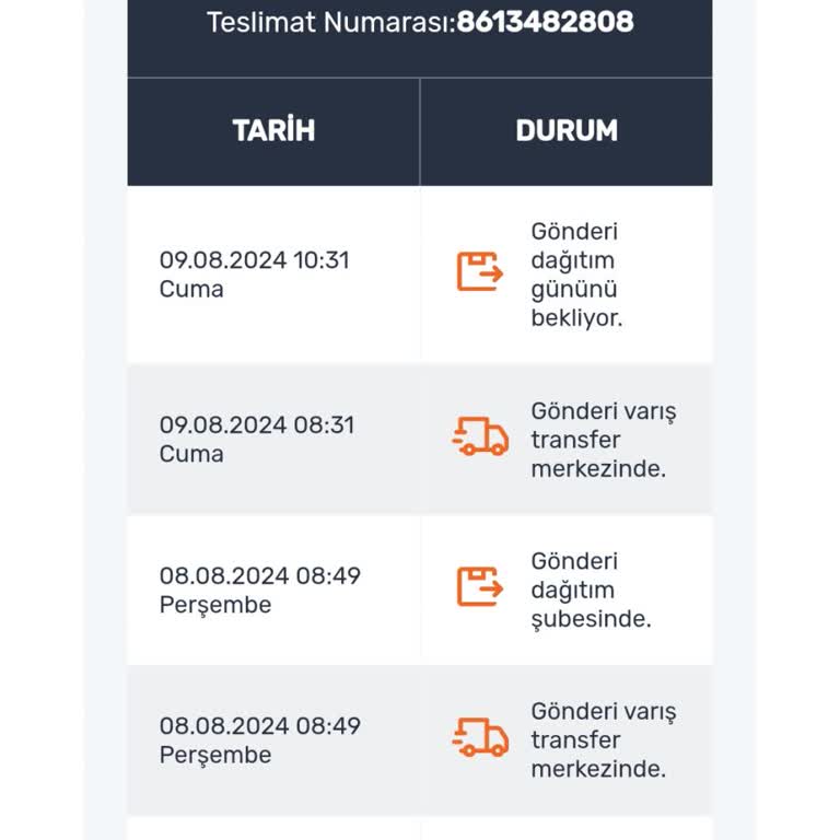 Mutlu City Kargomun Gecikmesi Ve Dağıtıma Çıkarılmaması