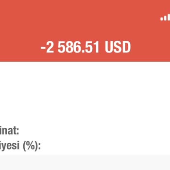 ABN Markets Kayıp İadesi Yerine Getirmedi