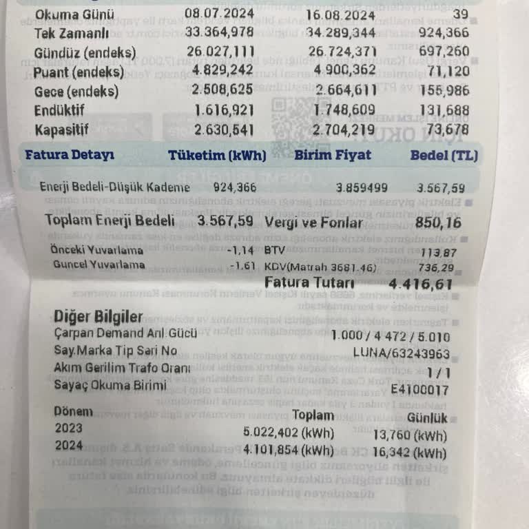 Boğaziçi Elektrik - BEDAŞ Saat Okuma Tarihi